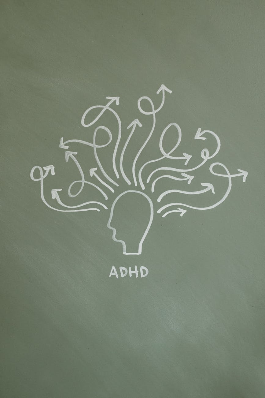 adhd text